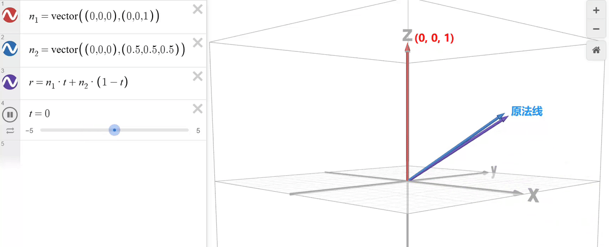 调整法线强度示意图