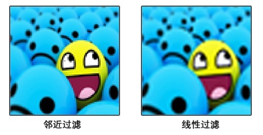 邻近过滤与线性过滤效果对比